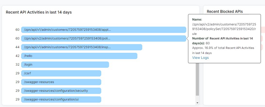 apilaページ Apidays Helsinki & North 2024 - The Arazzo Specification: A